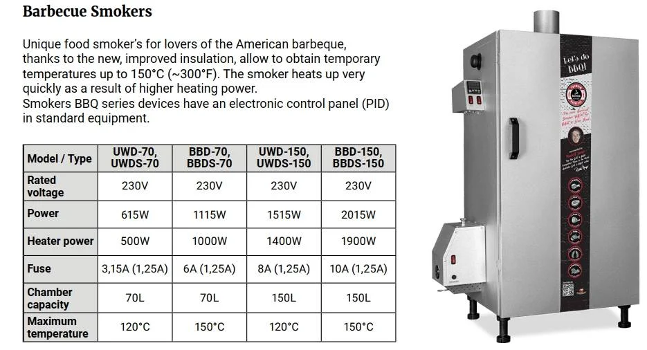Borniak BBDST-70 BBQ Smoker with Timer | 70L Digital Electric Smoker UK - Image 13